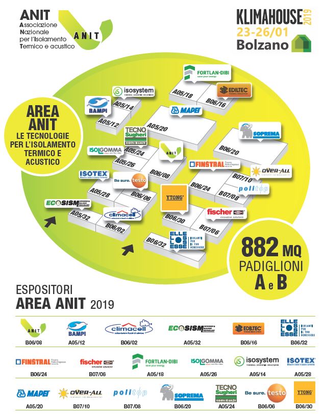 Klimahouse2019_ANIT